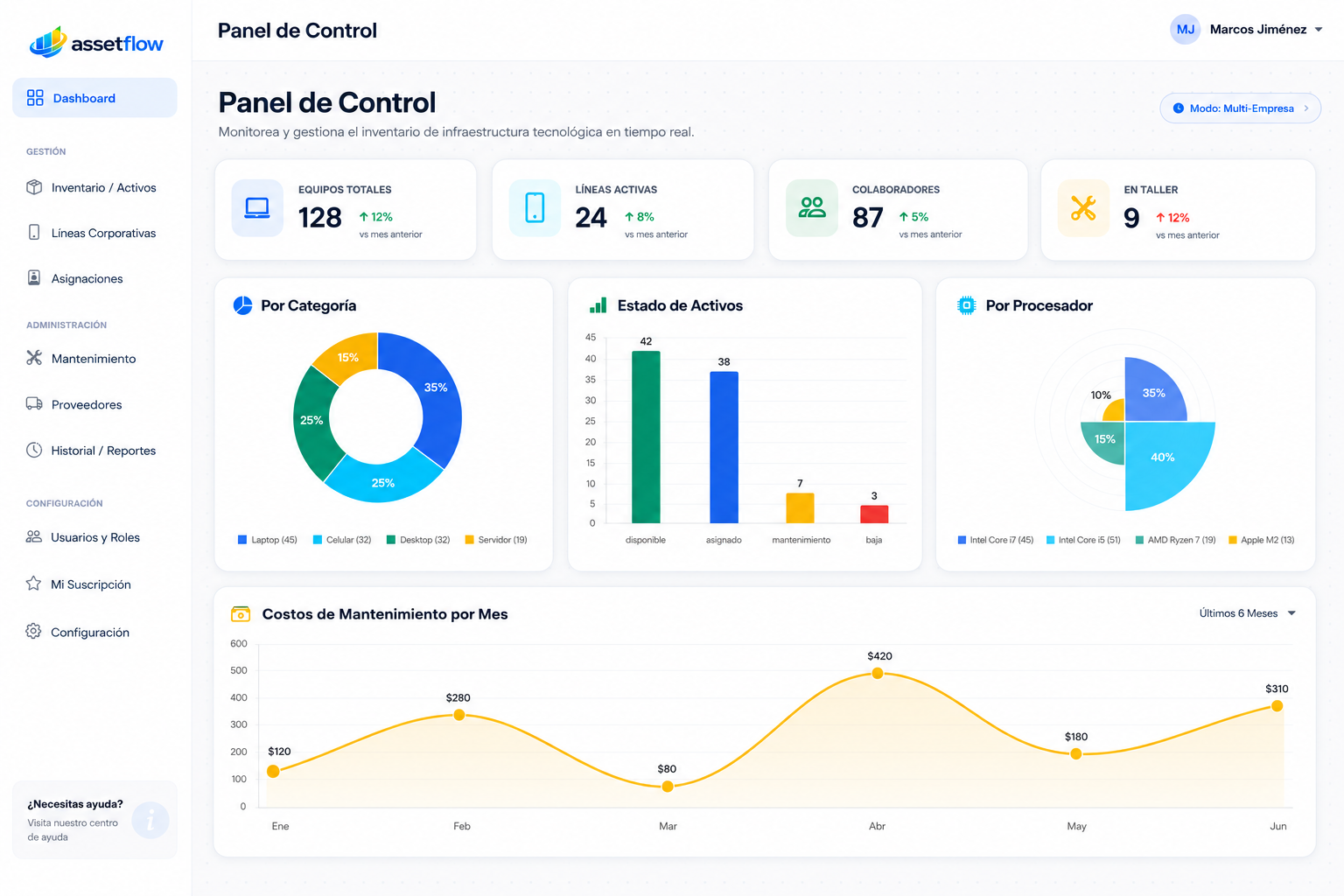 AssetFlow Dashboard